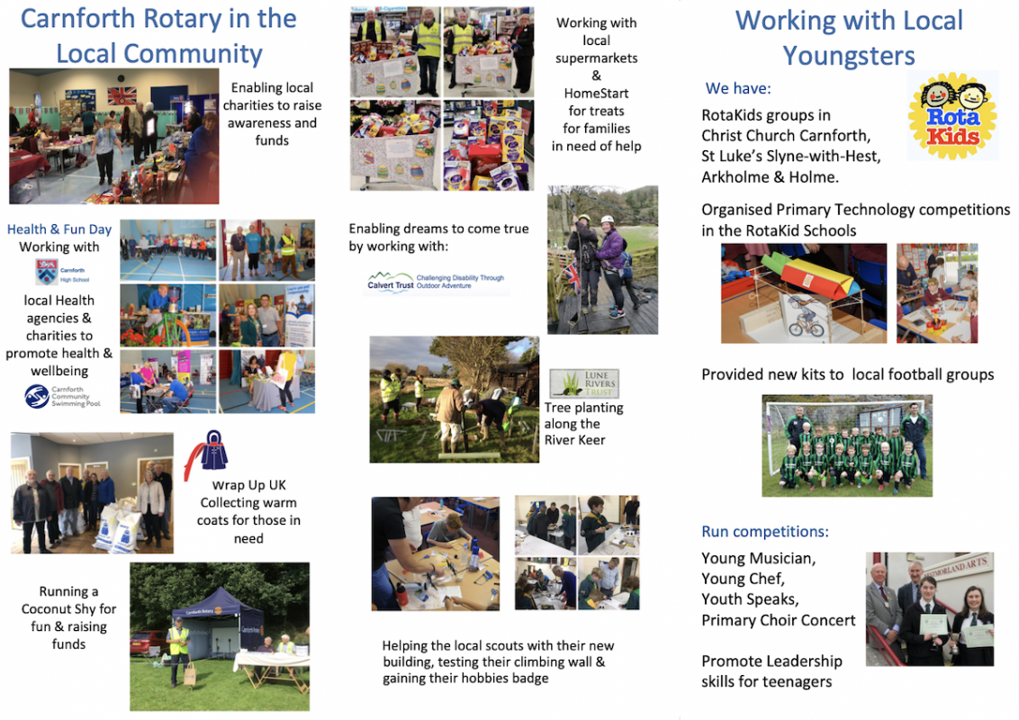 Membership Carnforth Rotary